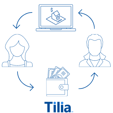 process flow of user to user transaction